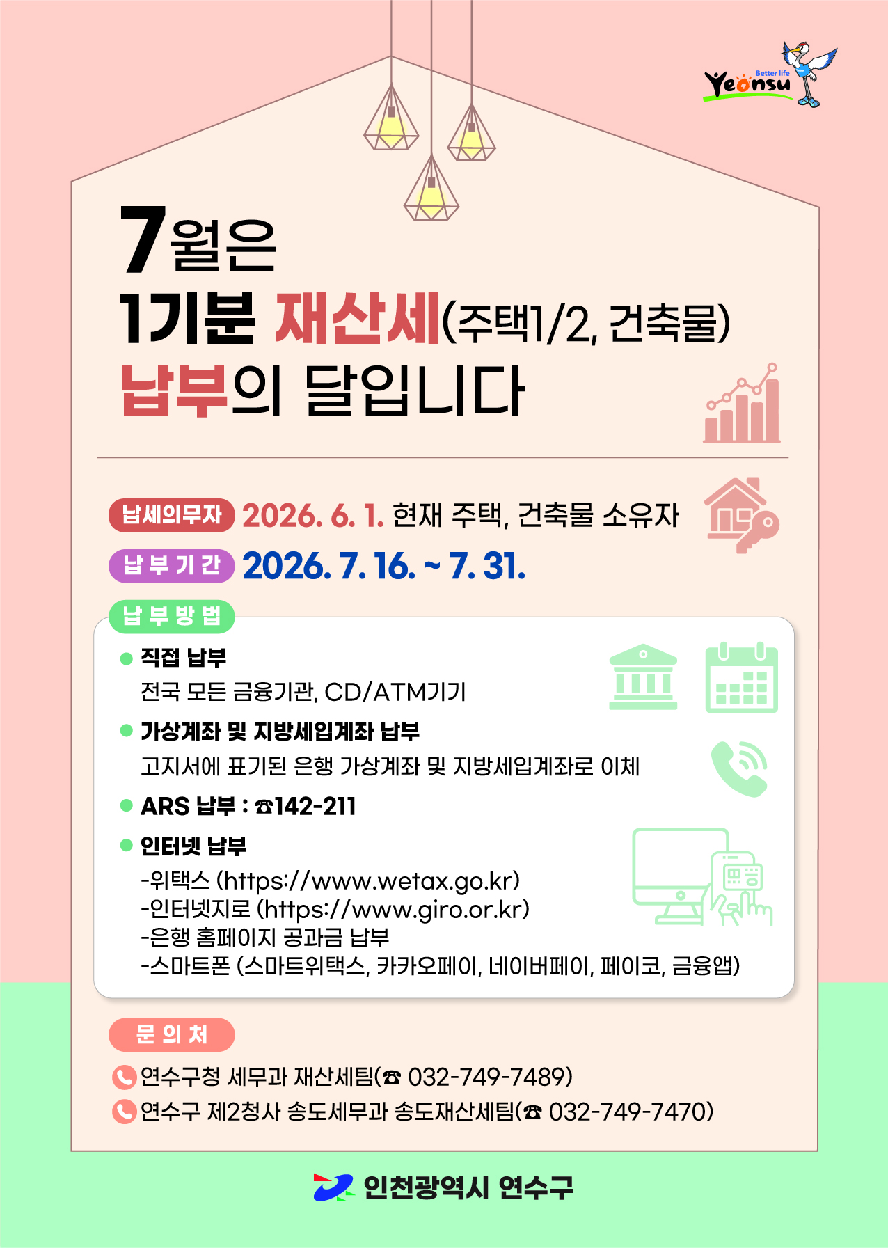 연수구는 2026년도 7월 정기분 재산세 22만여 건에 915억여 원을 부과했다